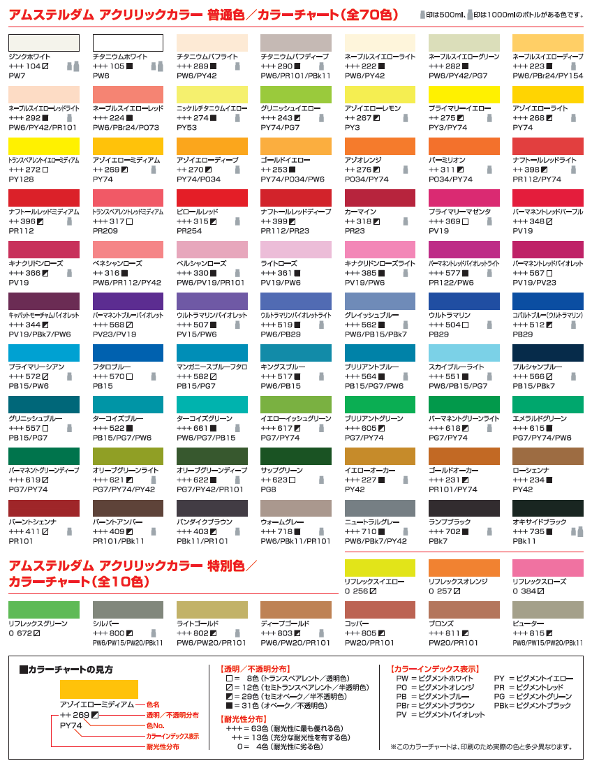 アムステルダム製】アムステルダムアクリリックカラー，全80色（普通色70色、特別色10色）：画材販売店 ゲルボア画材